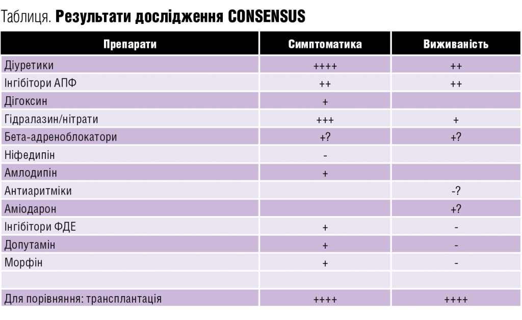 table_heart_trans