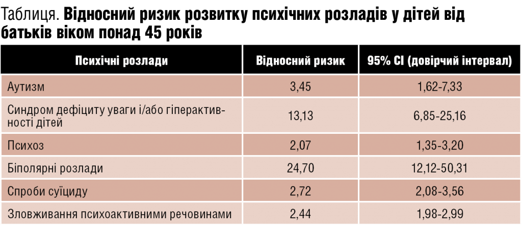 table_litnii