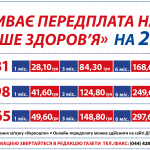 vz_peredplata2018_3