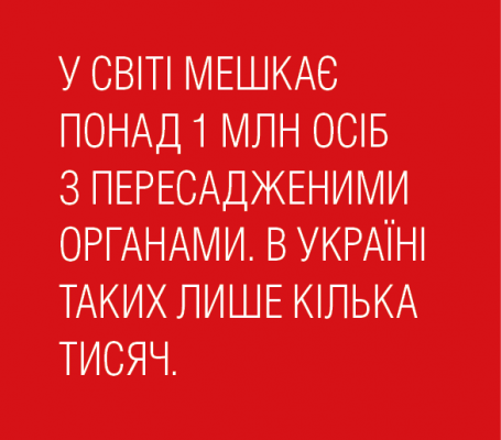 Трансплантація в Україні