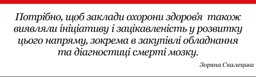 Зоряна Скалецька про трансплантологію в Україні