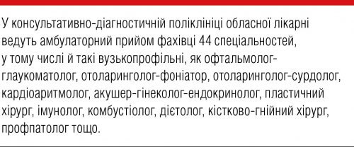 Обласна клінічна лікарня ім. О.Ф. Гербачевського