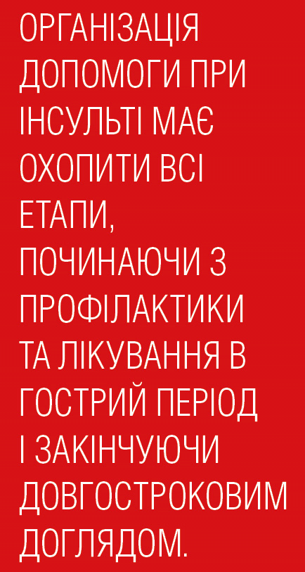 Організація допомоги при інсульті