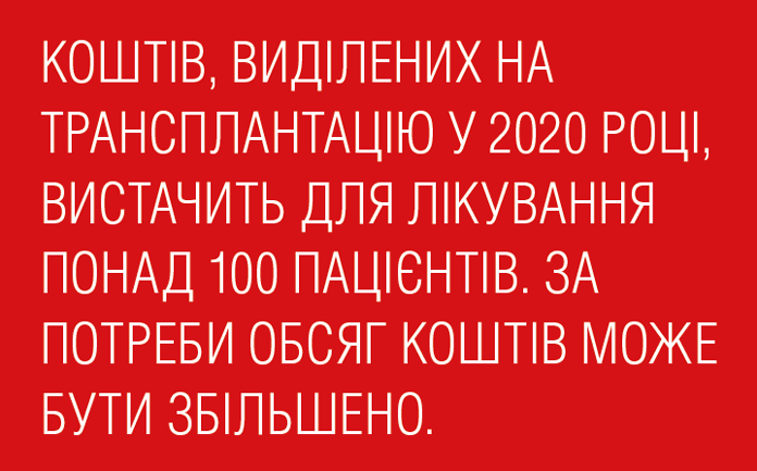 Трансплантація в Україні