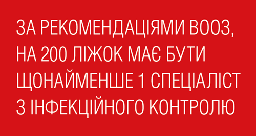 Рекомендації ВООЗ