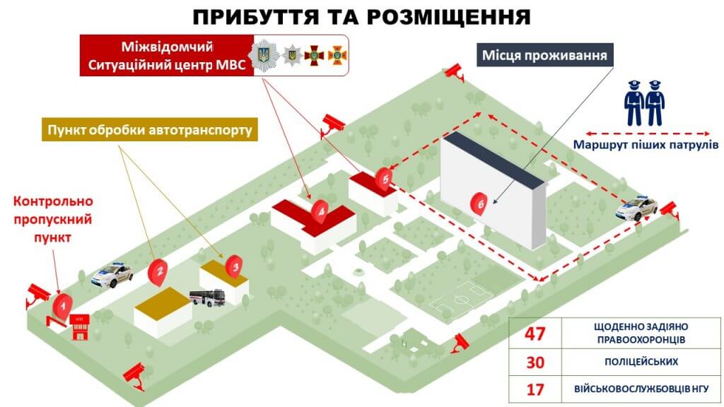 Схема розміщення евакуйованих осіб під час карнтину